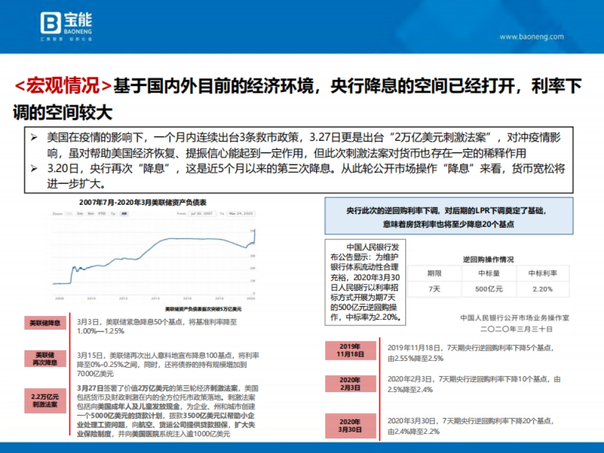 2020深圳宝能公馆开盘前营销执行案_第3页
