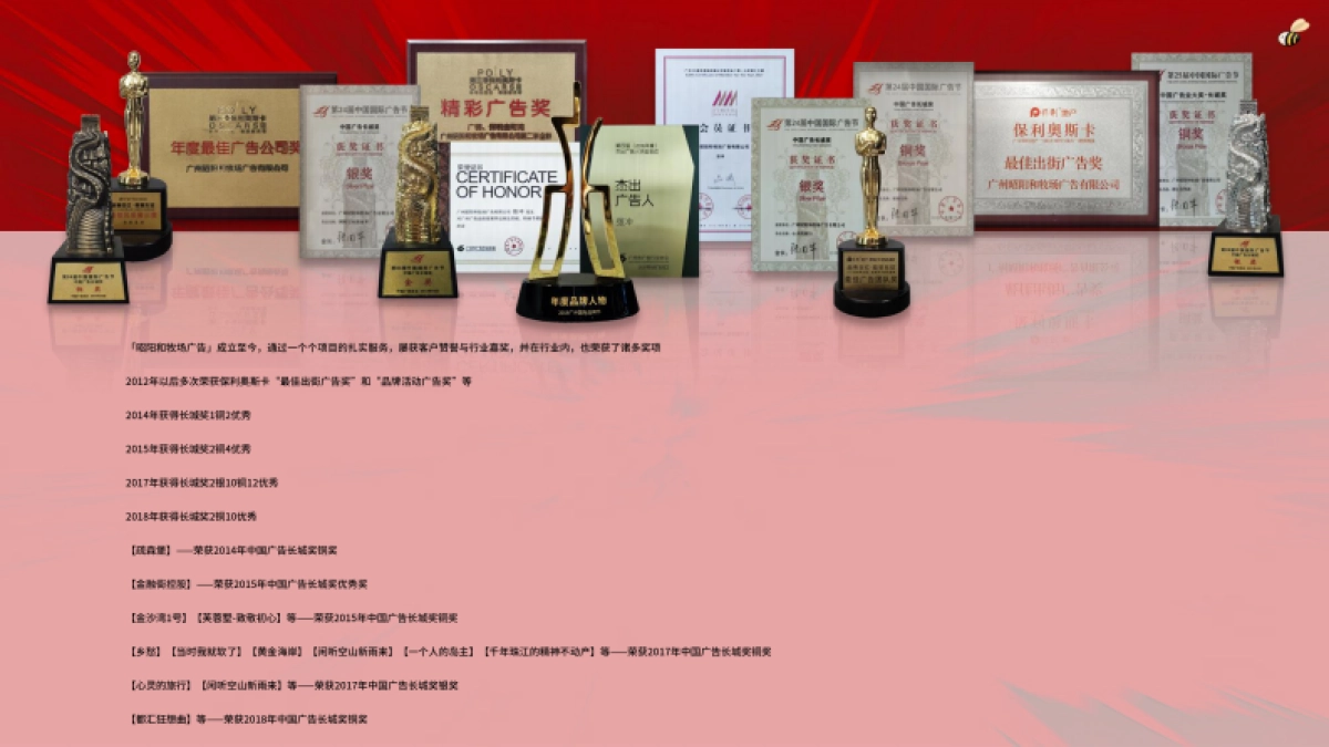 2021美学豪宅执行推广细化方案_第5页