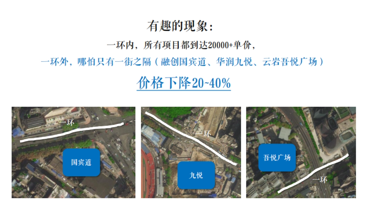 2022年1号院营销推广执行策略方案_第9页