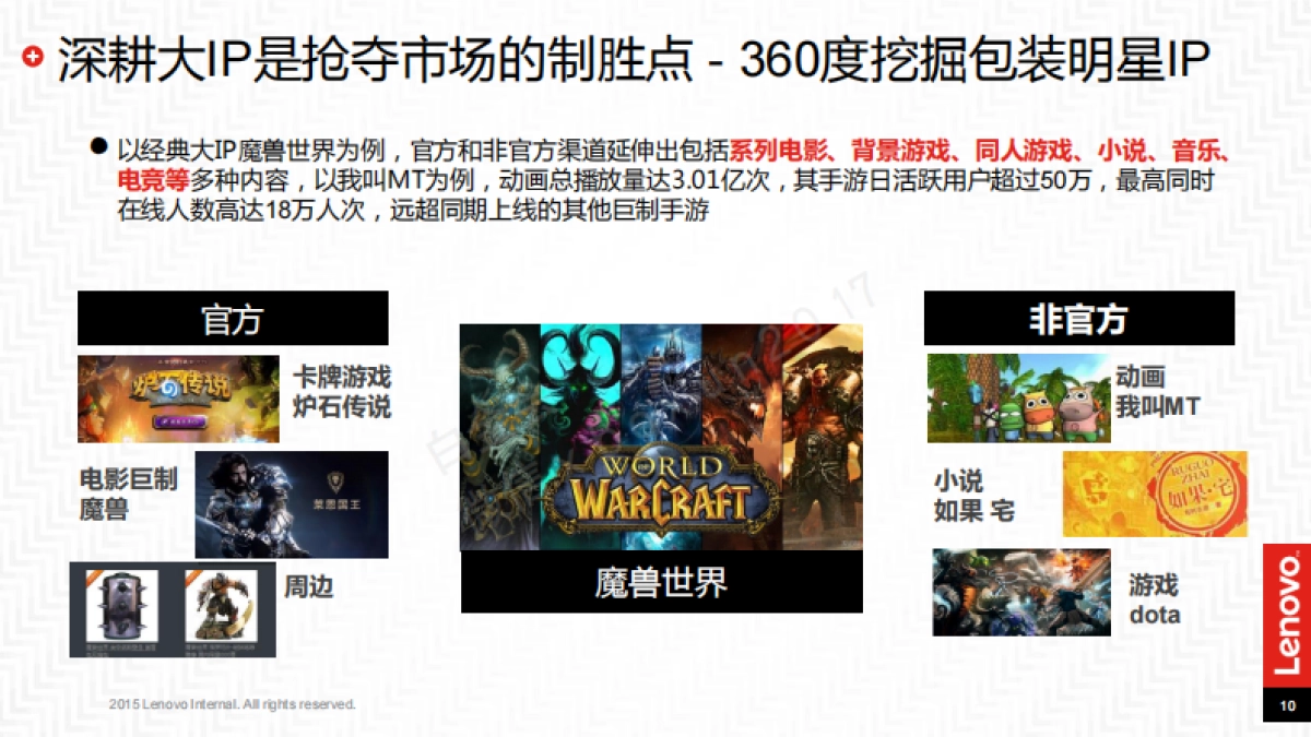 蓝标拯救者魔兽之夜执行方案_第10页