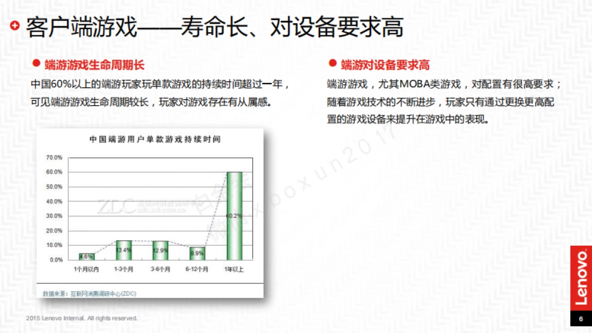 蓝标拯救者魔兽之夜执行方案_第6页