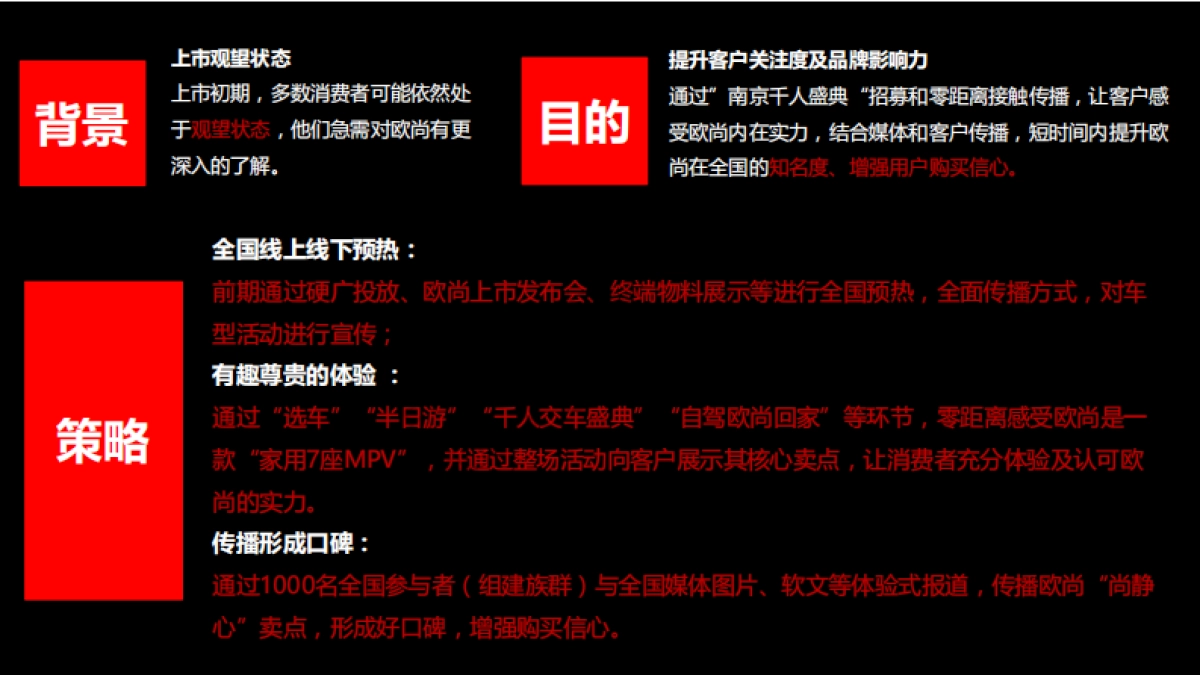 长安欧尚南京千人交车盛典执行方案_第4页