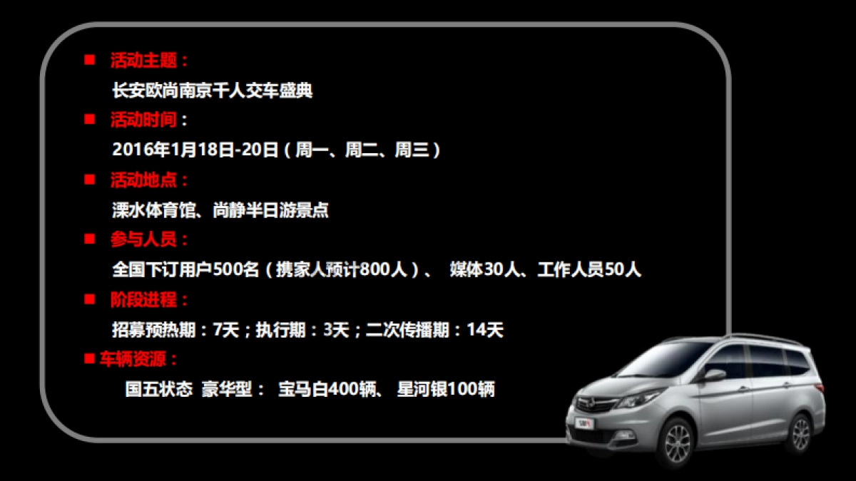 长安欧尚南京千人交车盛典执行方案_第6页