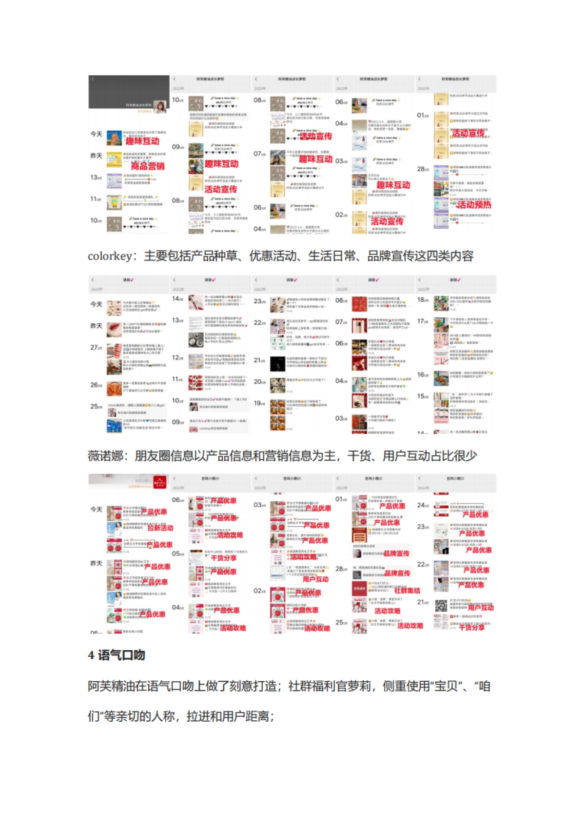 【美妆】2022年colorkey、阿芙精油、薇诺娜私域运营策略复盘方案_第10页
