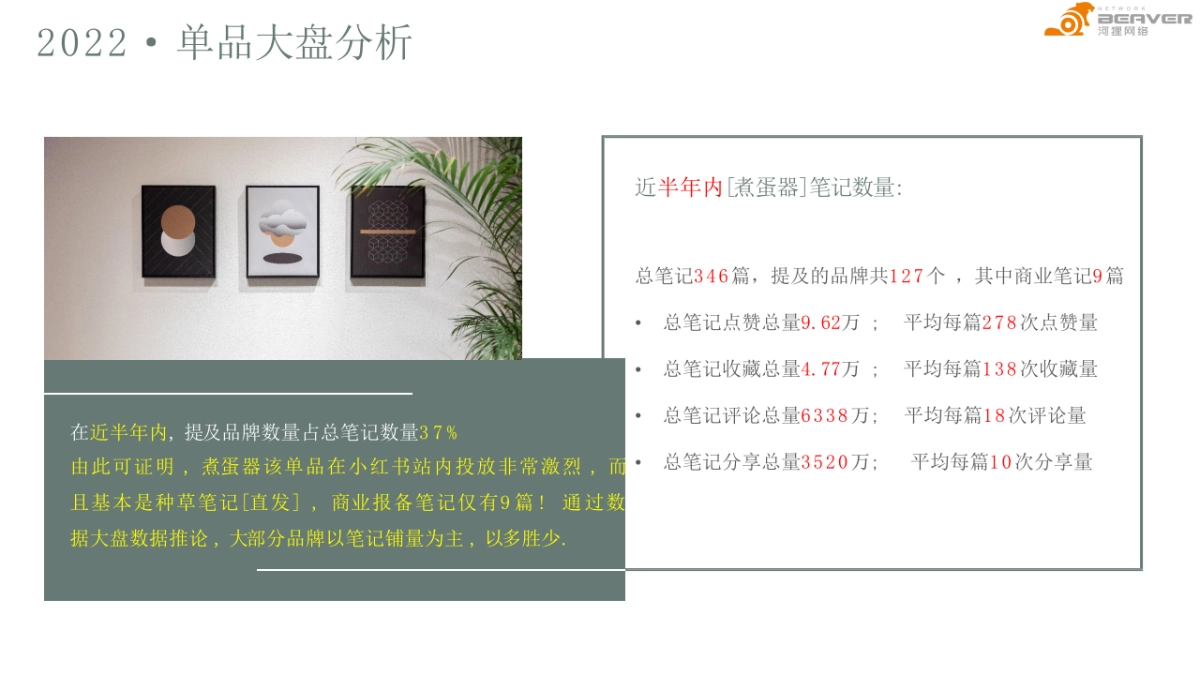 Olayks煮蛋器精细内容策划维度参考_第6页