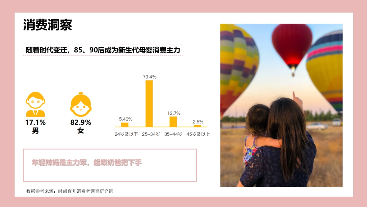 恩尼诺新品儿童水壶小红书种草创意方案_第6页