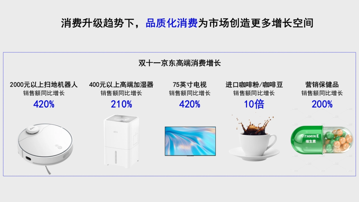 三元益糖平酸奶小红书种草方案_第5页