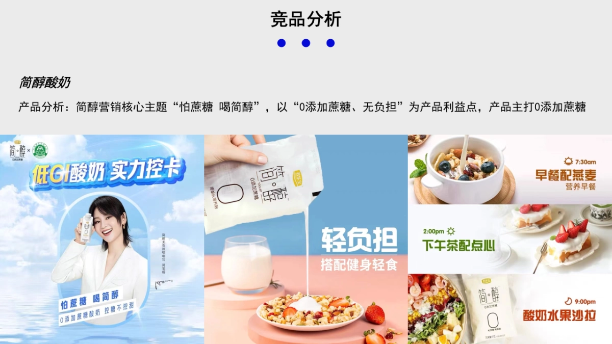 三元益糖平酸奶小红书种草方案_第7页