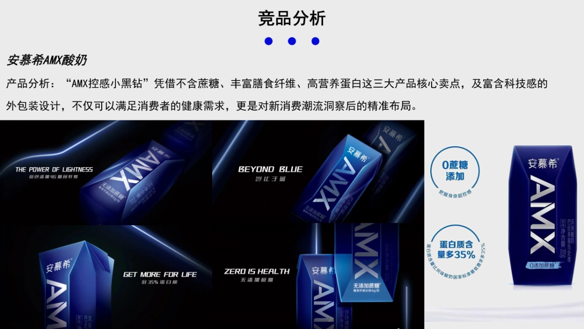 三元益糖平酸奶小红书种草方案_第8页