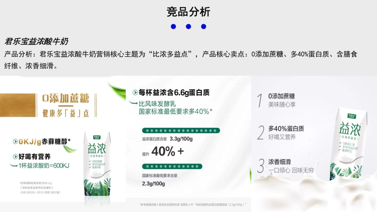 三元益糖平酸奶小红书种草方案_第9页