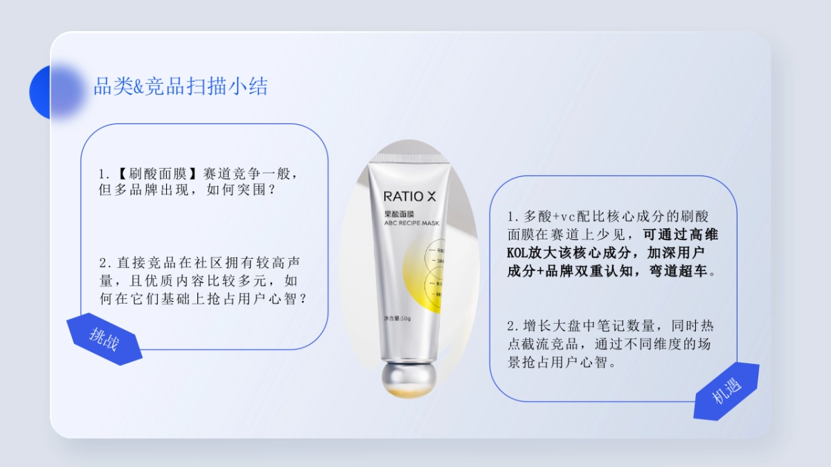 时献果酸面膜小红书种草方案_第10页