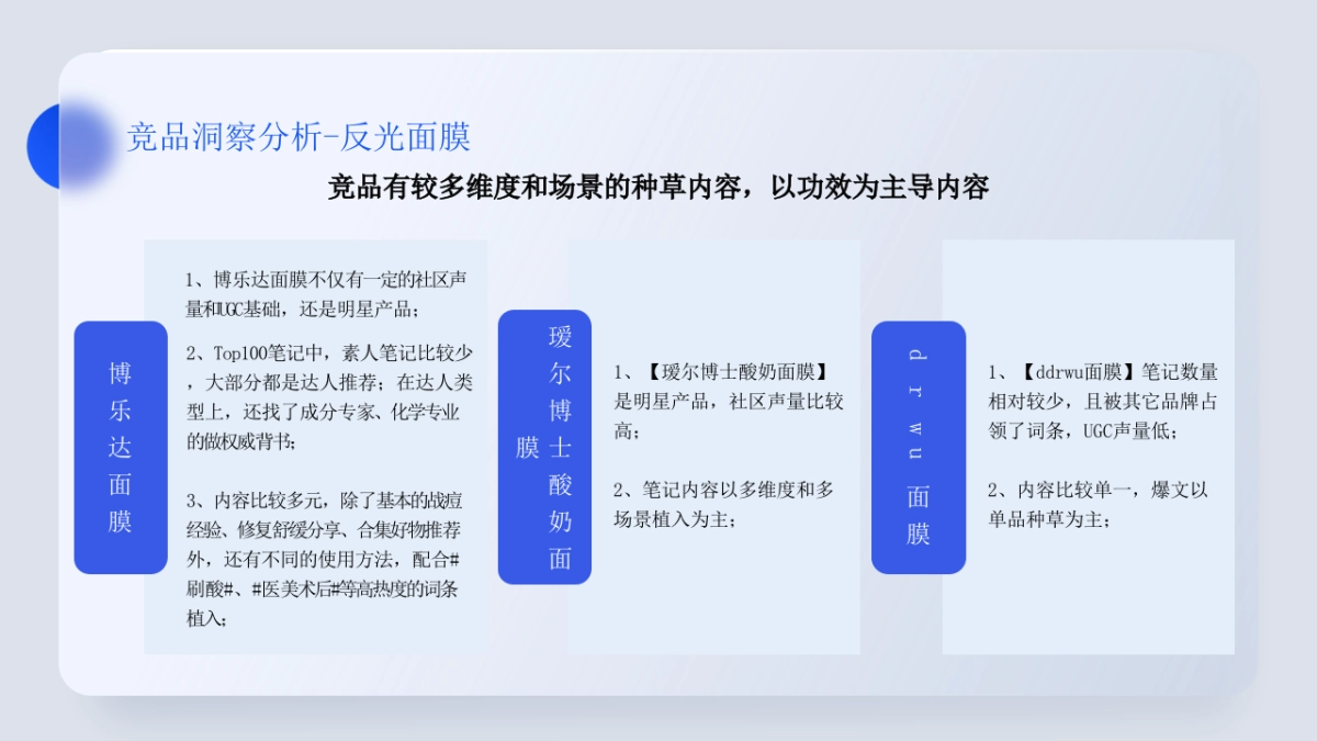 时献果酸面膜小红书种草方案_第6页