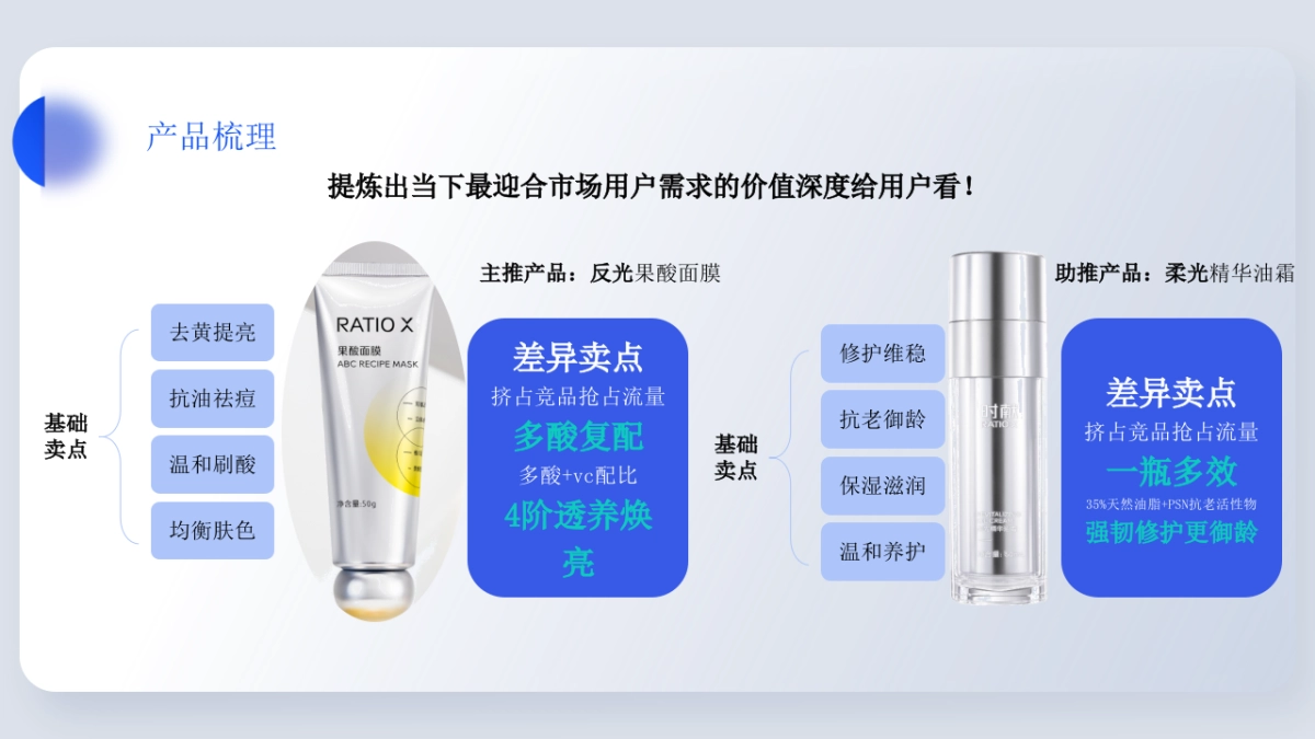 时献果酸面膜小红书种草方案_第9页