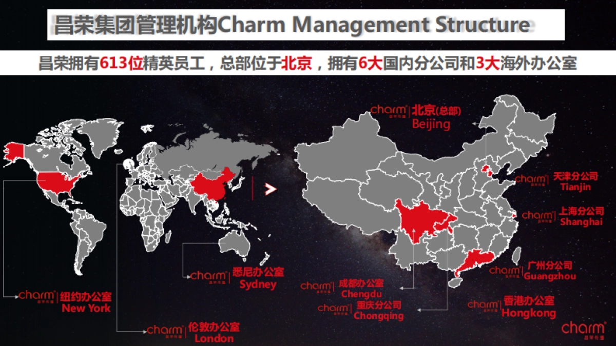 NesQino上市种草方案-提案版_第7页
