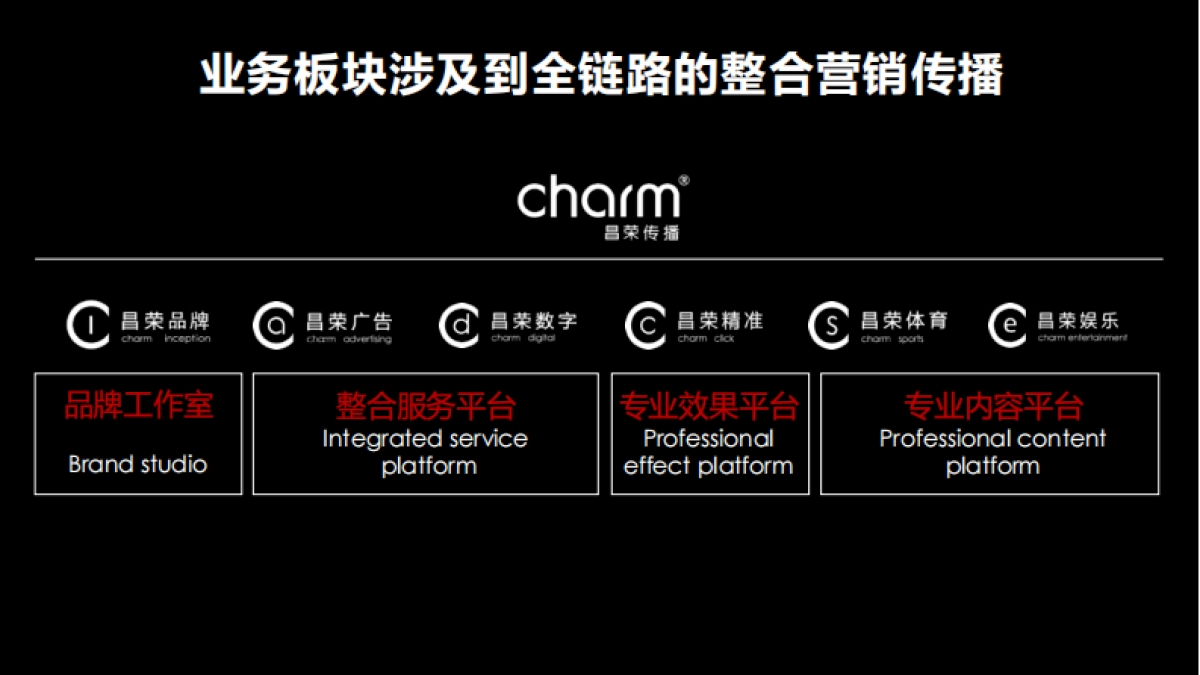 NesQino上市种草方案-提案版_第8页