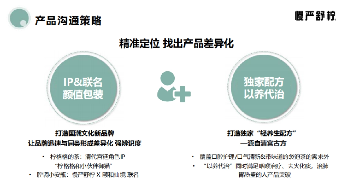 慢严舒柠-小红书618造势种草方案_第10页