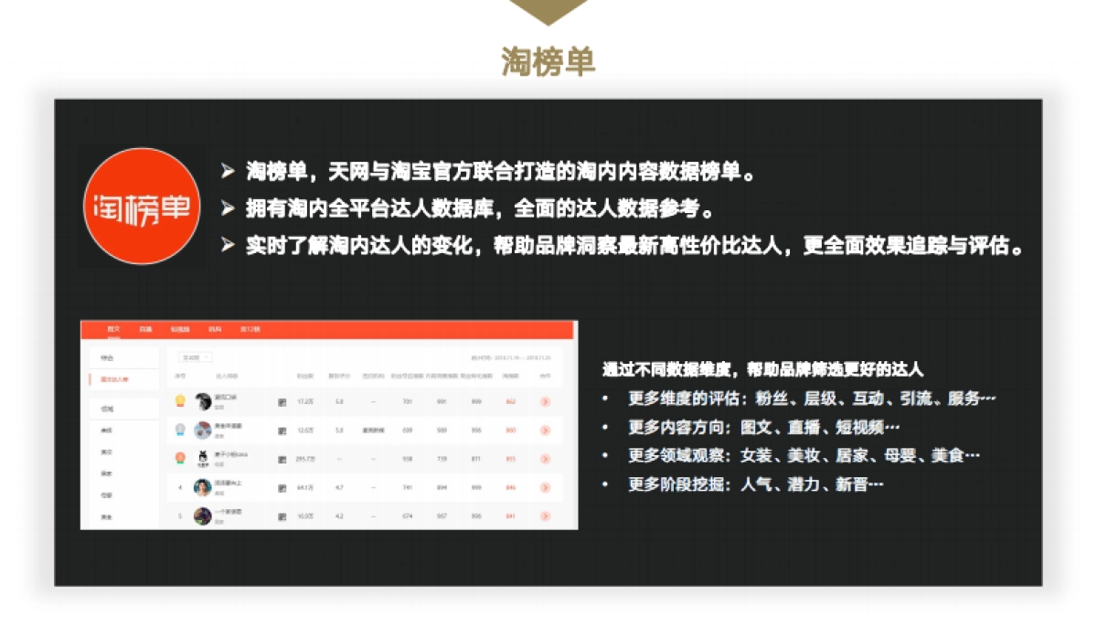 汤美星婴儿用品淘内内容营销方案_第4页