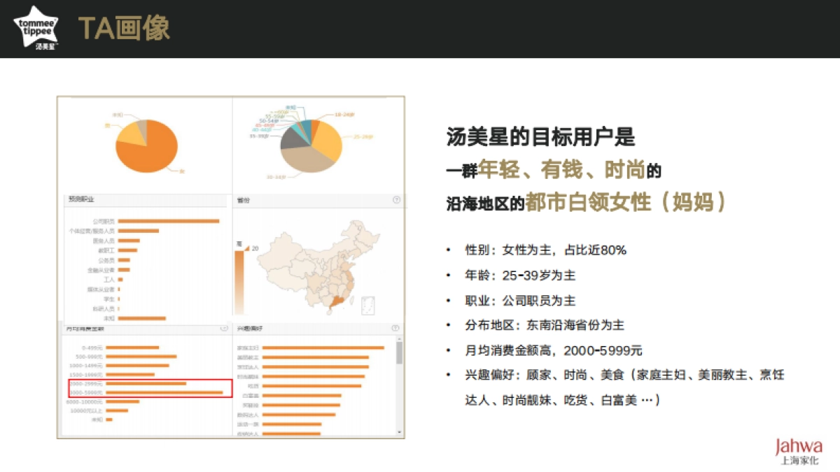 汤美星婴儿用品淘内内容营销方案_第8页
