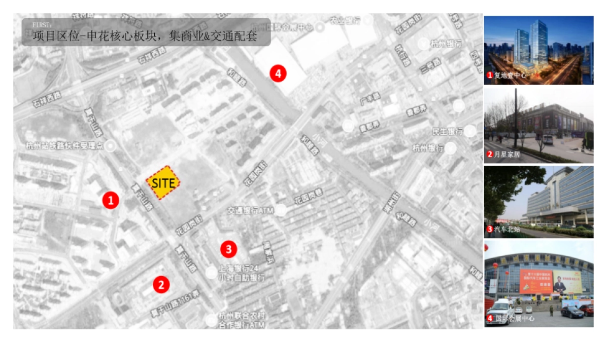 【开放】年轻风DNA某住宅房企项目售楼部开放活动_第2页