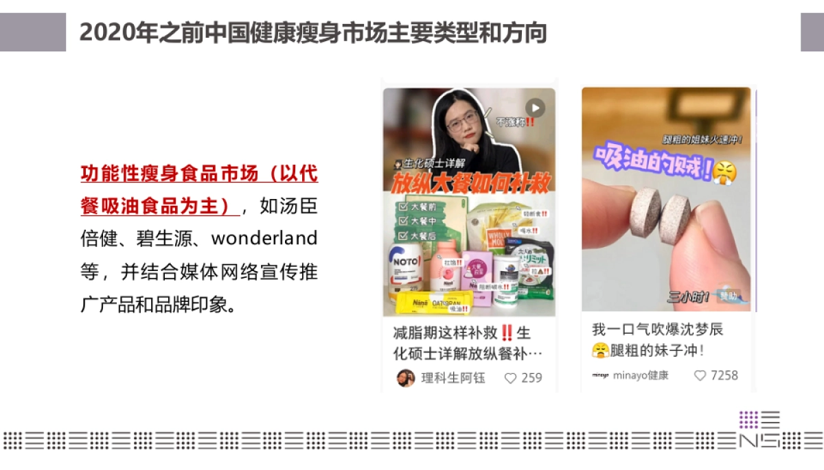 2021年减肥类项目热度调查-美修斯等项目建议_第7页