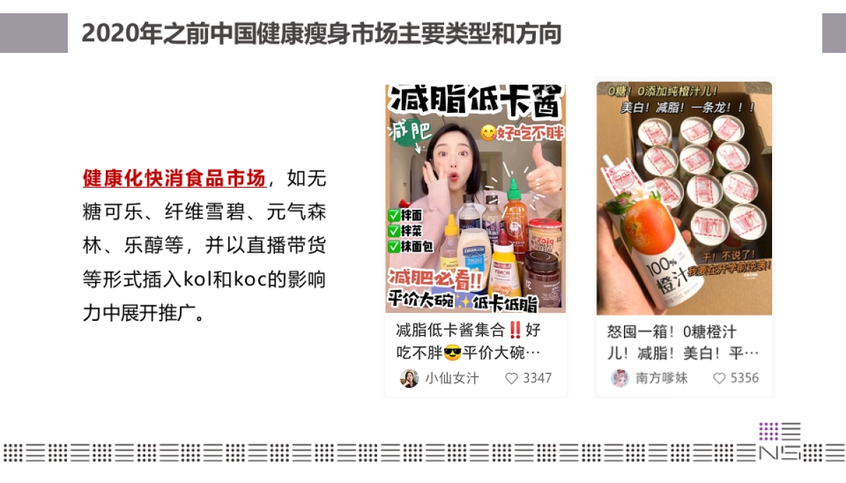 2021年减肥类项目热度调查-美修斯等项目建议_第8页