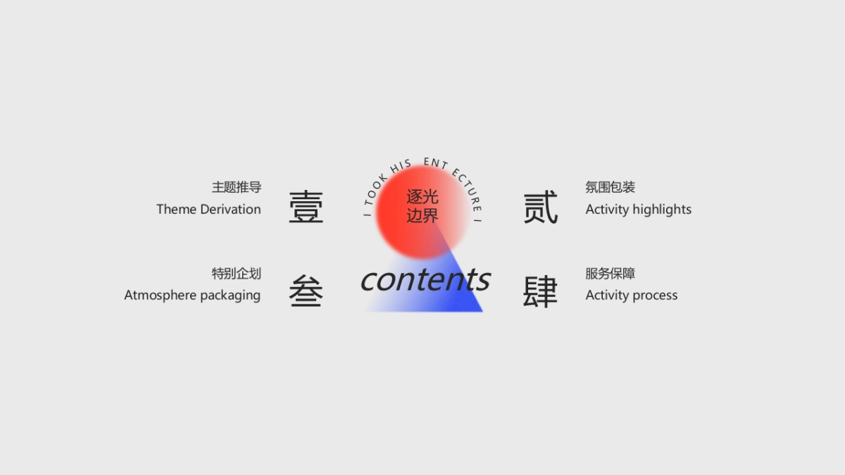 2023商业购物中心逐光边界圣诞PR主题活动方案胖_第2页