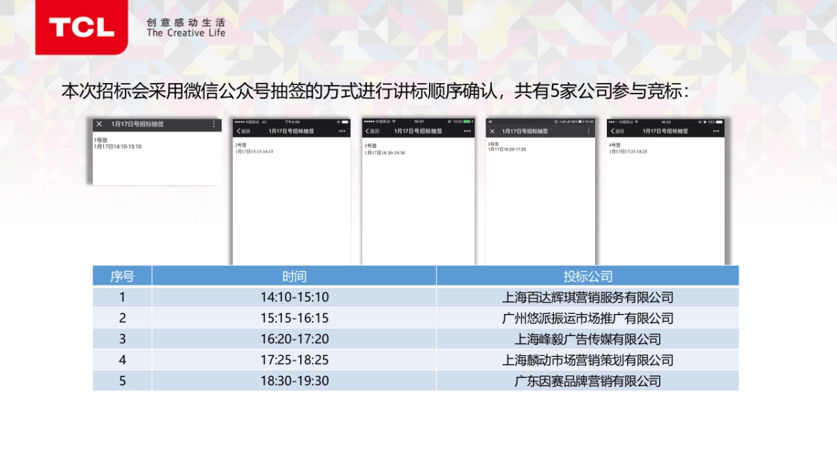TCL新品零售项目招标会总结报告_第4页