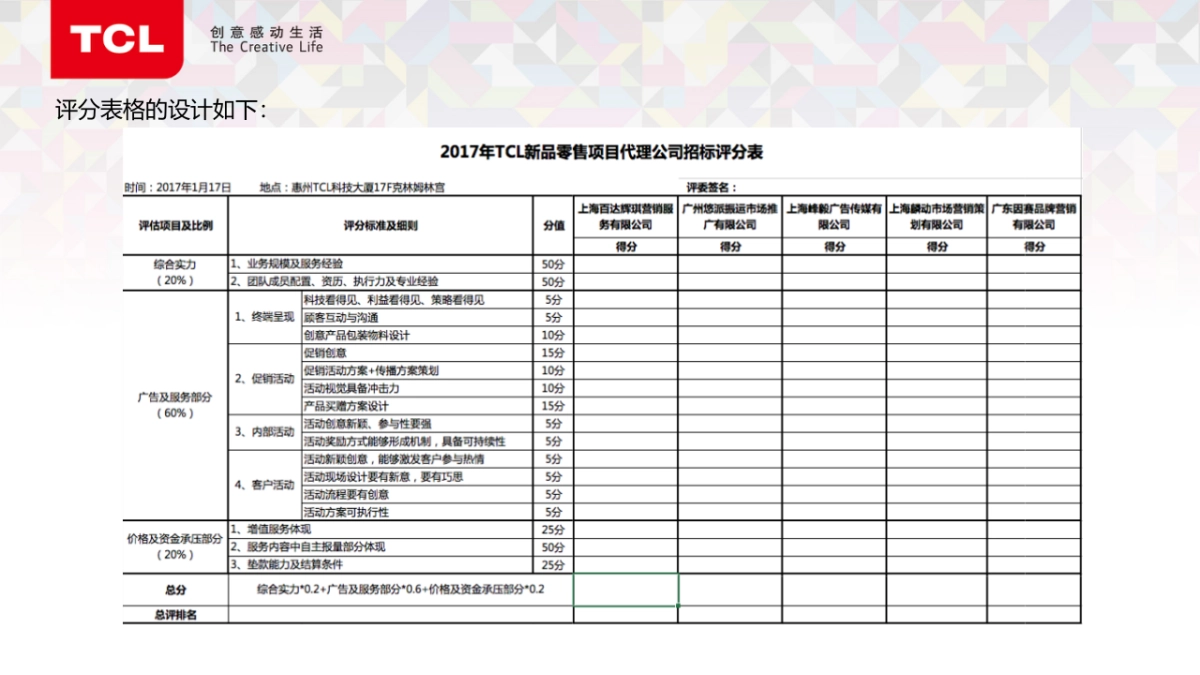 TCL新品零售项目招标会总结报告_第5页