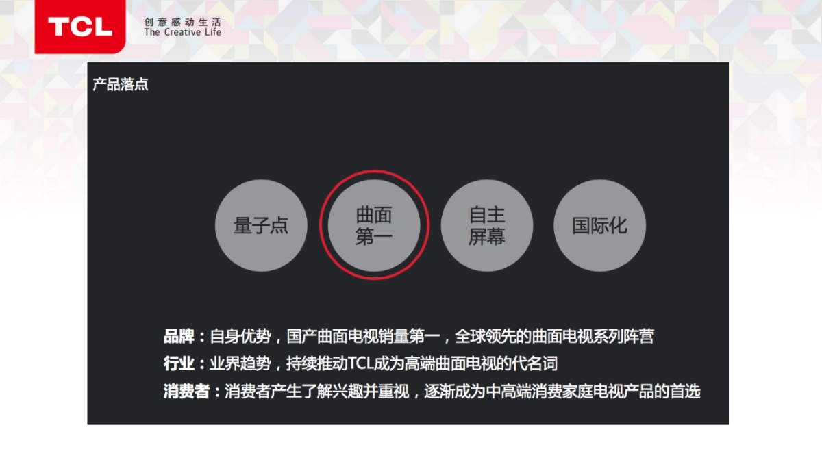 TCL新品零售项目招标会总结报告_第9页