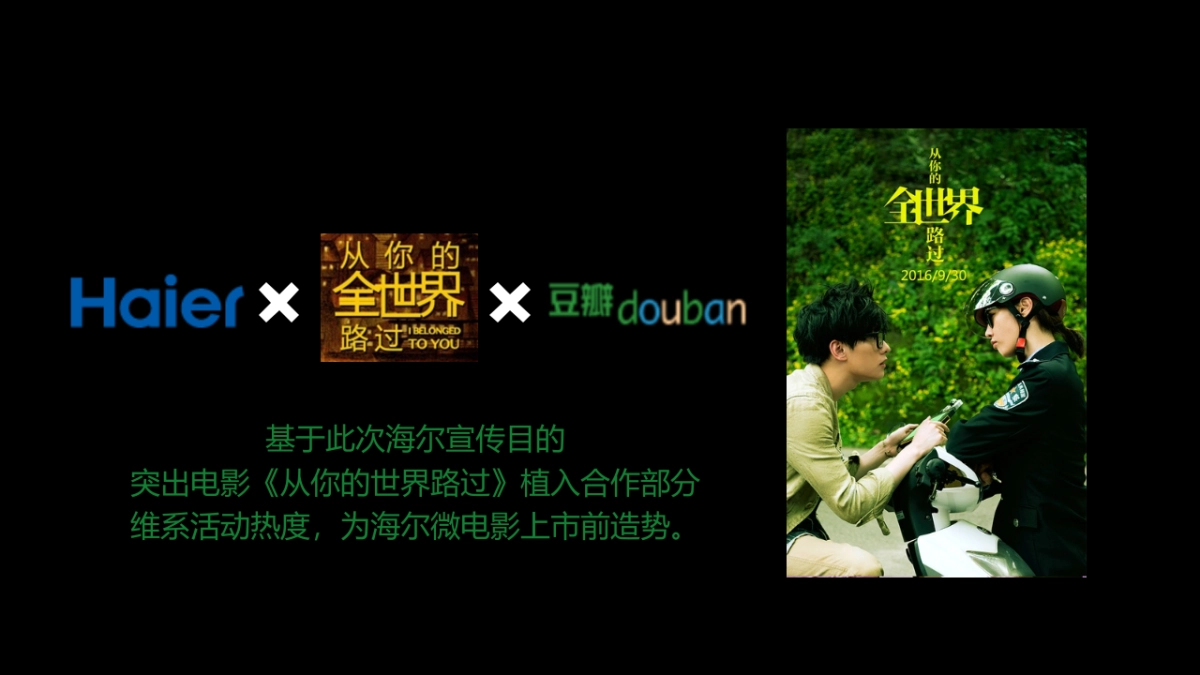 海尔智能家电&豆瓣商业推广方案_第2页