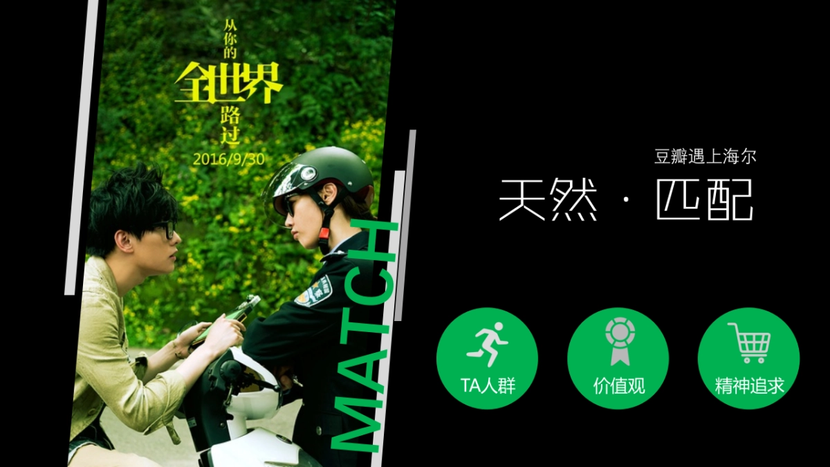 海尔智能家电&豆瓣商业推广方案_第3页