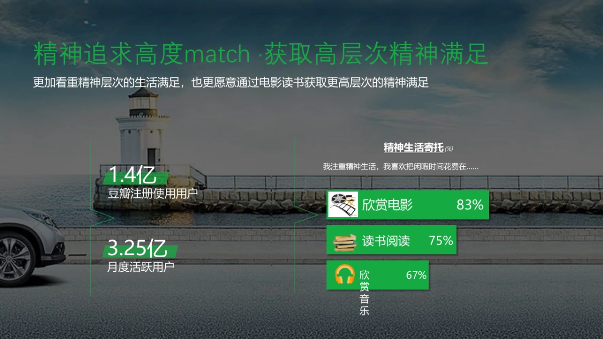 海尔智能家电&豆瓣商业推广方案_第6页