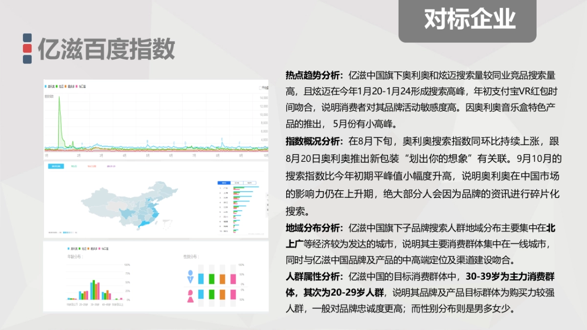 好丽友EPR规划方案A_第3页