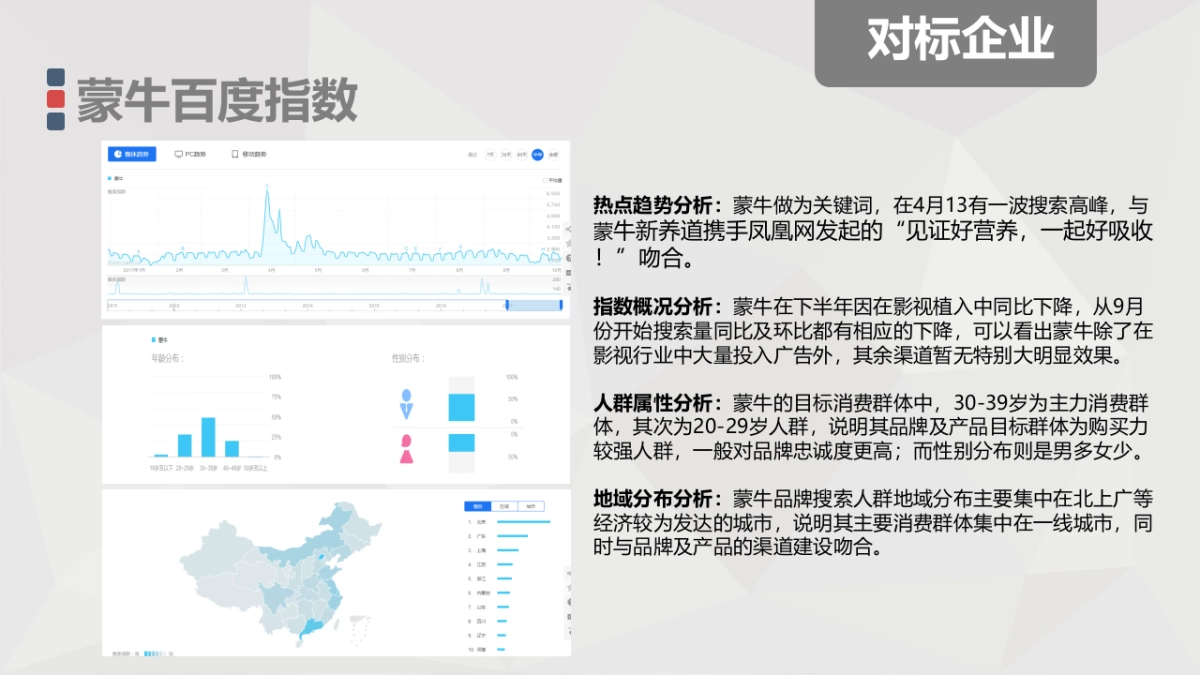 好丽友EPR规划方案A_第9页