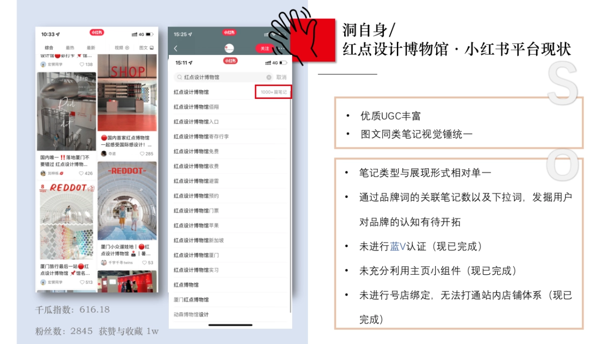 红点博物馆小红书规划案_第10页