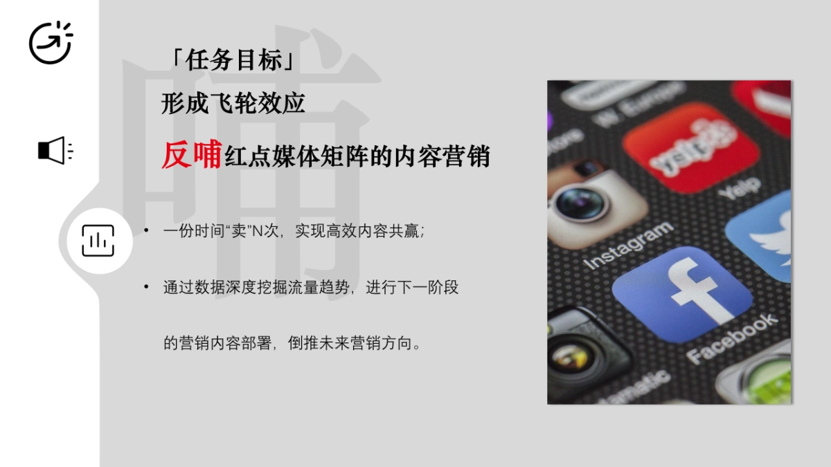 红点博物馆小红书规划案_第4页