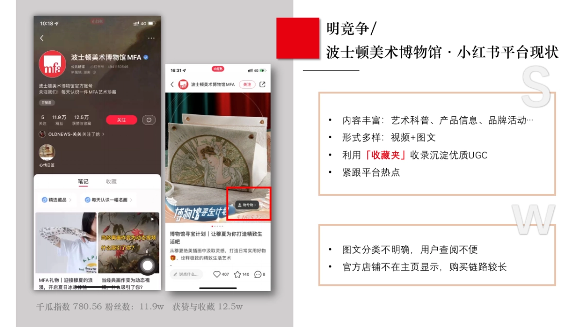 红点博物馆小红书规划案_第8页