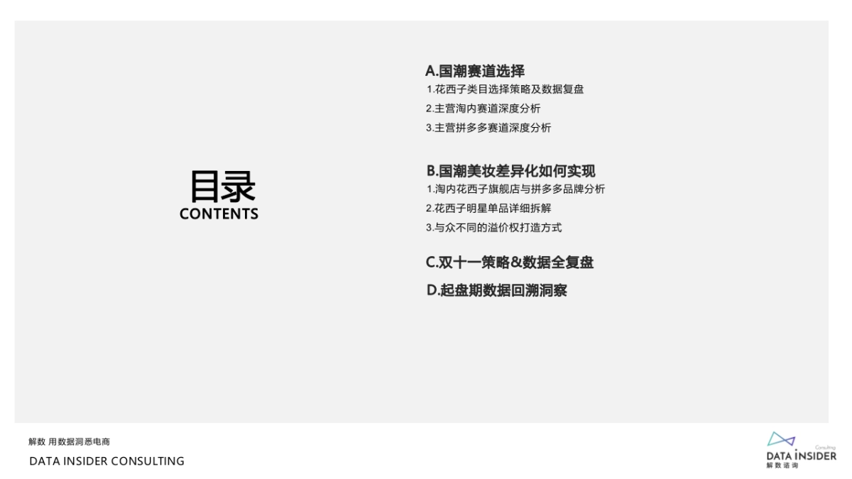 花西子全域拆解复盘分析方案_第2页