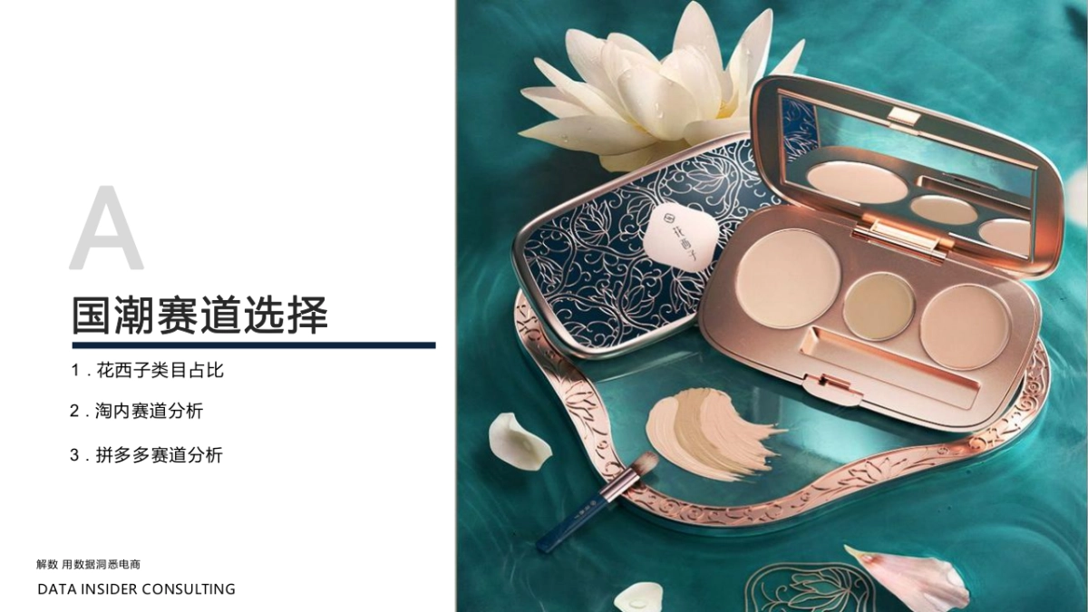 花西子全域拆解复盘分析方案_第3页