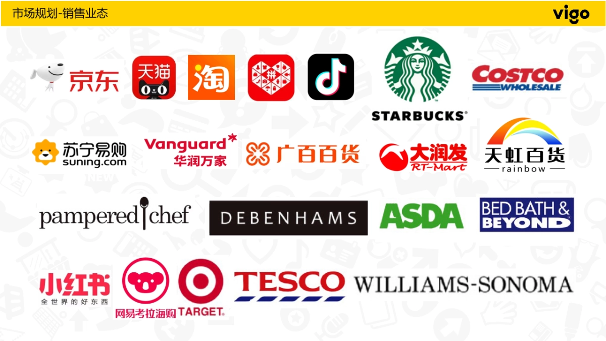 精灵宝可梦项目提案_第10页