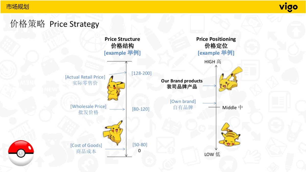 精灵宝可梦项目提案_第9页