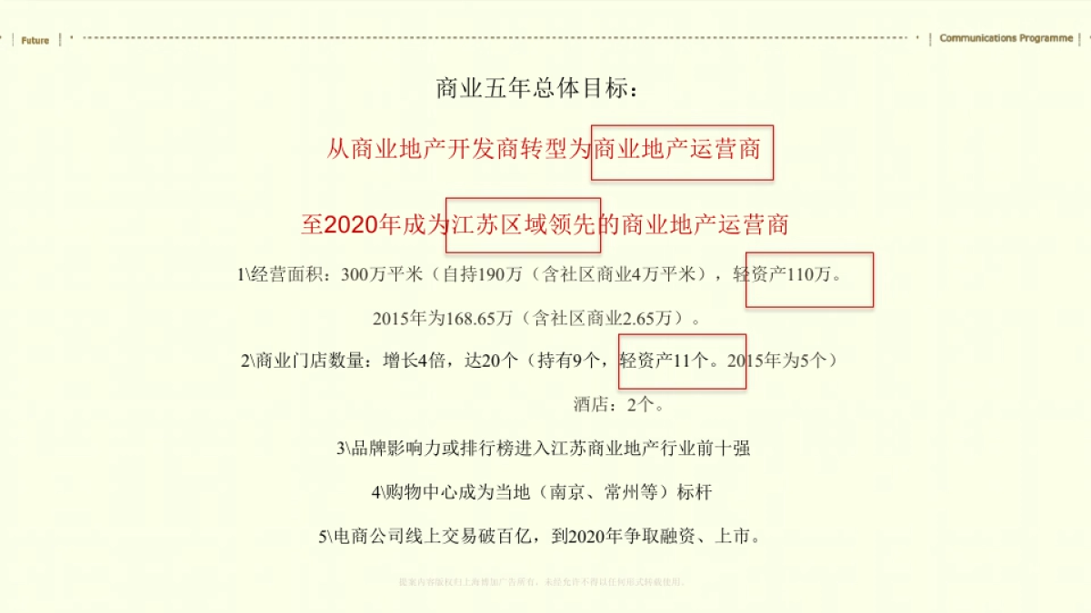 上海博加-南京弘阳家居商业品牌形象推广案_第6页