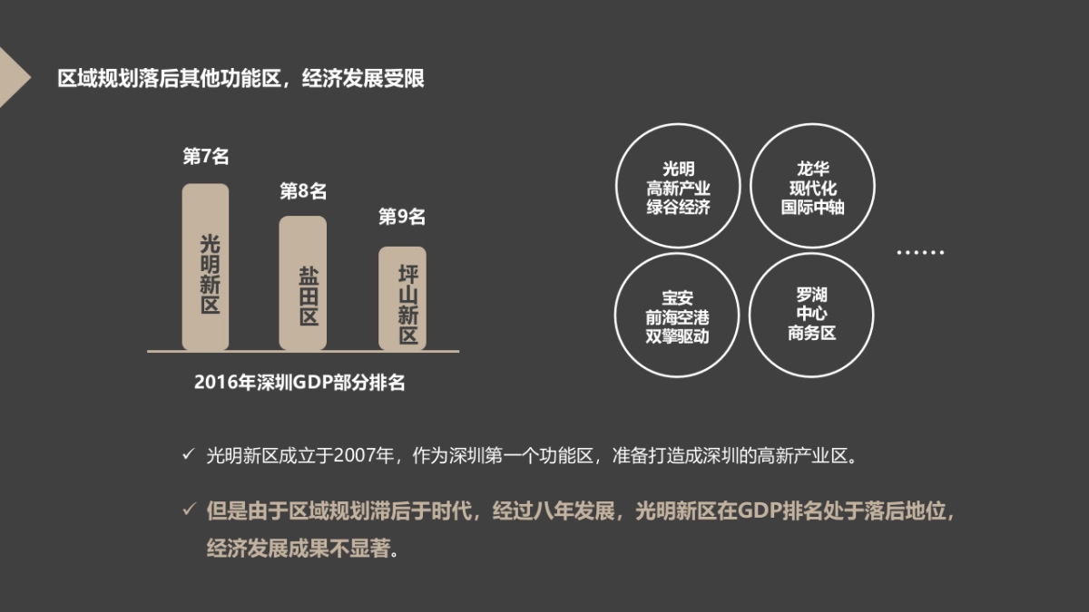 深圳大仟里光明商业品牌策略推广提报_第6页