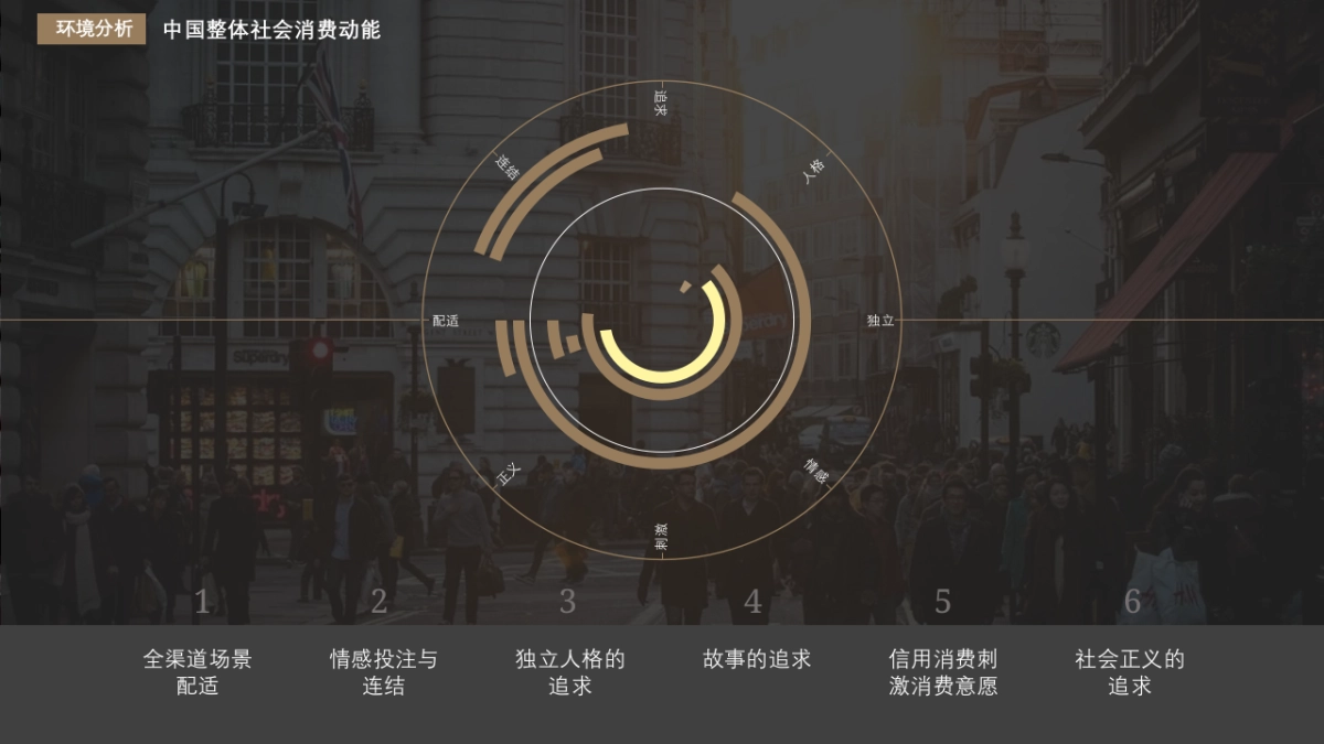 特色餐饮水饺商业计划书_第5页