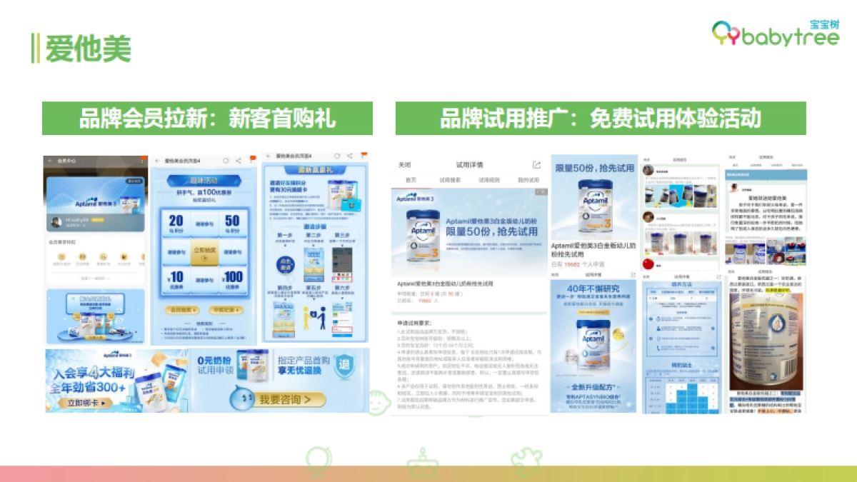 2019商业案例合集@宝宝树_第4页