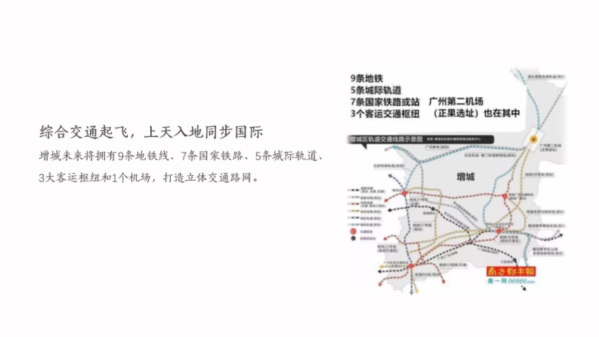 2020广州昭阳和牧场-广州合景东道主商业项目推广策略案_第3页