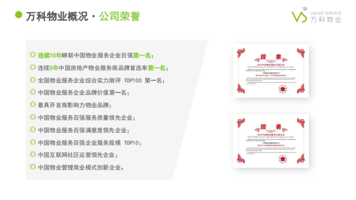 2020年万科物业社区商业链接手册_第7页