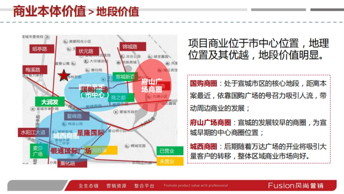 2020宣城西林名都C区商业定位方案_第10页