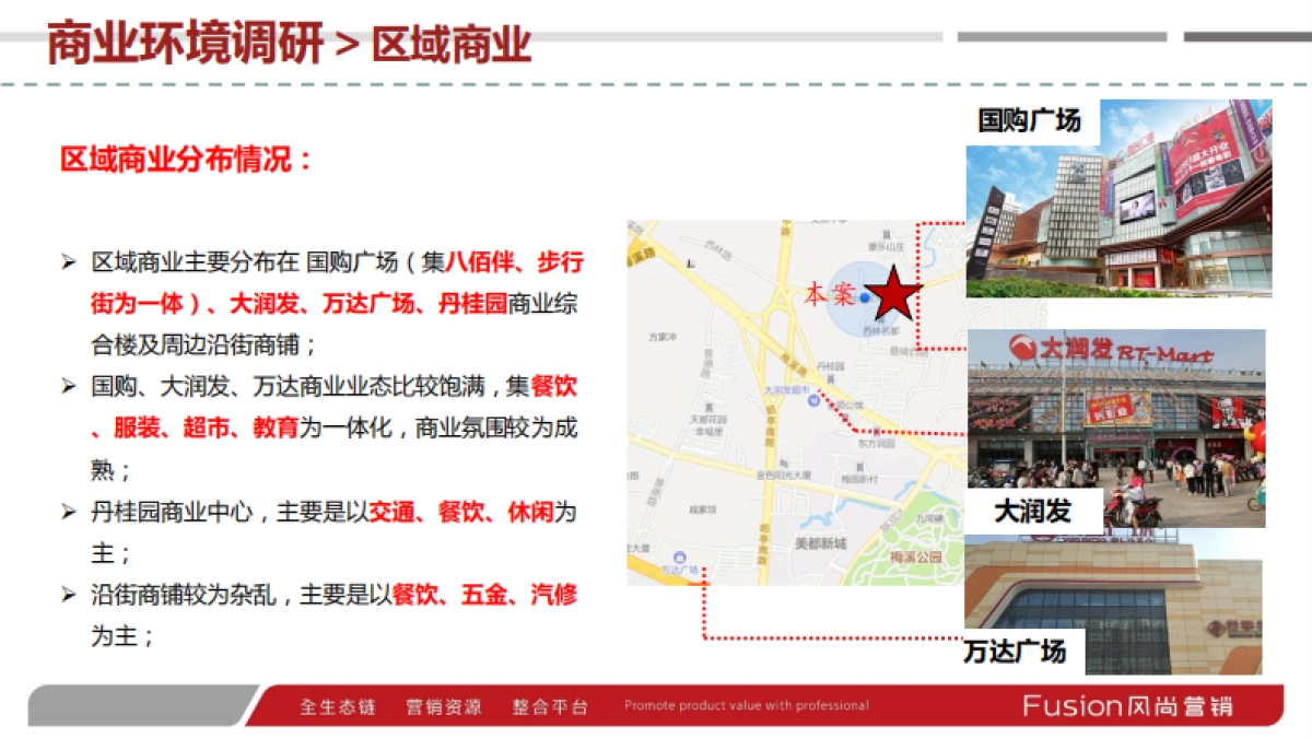 2020宣城西林名都C区商业定位方案_第3页