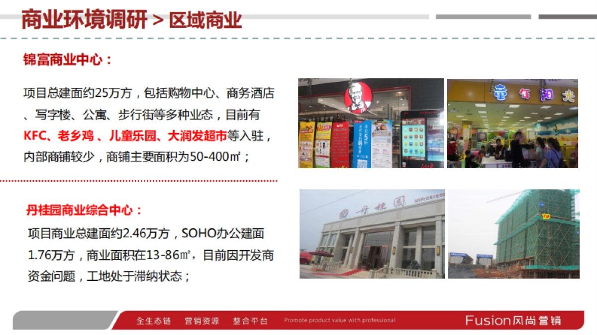 2020宣城西林名都C区商业定位方案_第6页